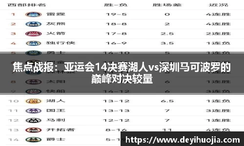 焦点战报：亚运会14决赛湖人vs深圳马可波罗的巅峰对决较量