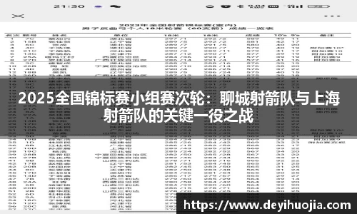 2025全国锦标赛小组赛次轮：聊城射箭队与上海射箭队的关键一役之战